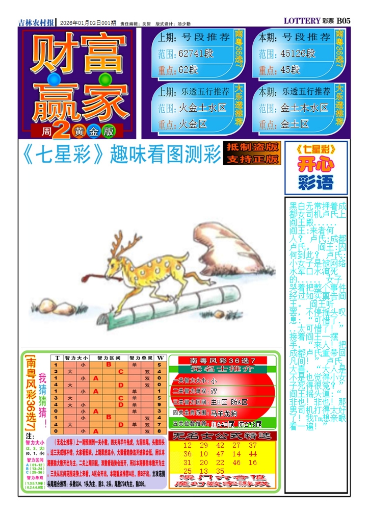001期财富赢家（七星彩）[图]
